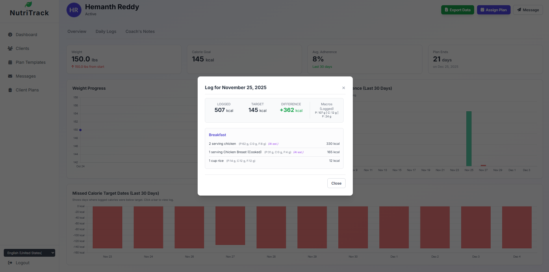 Analytics Dashboard